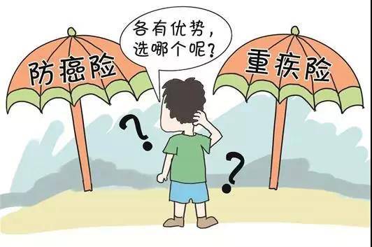 轻度地贫可以买重疾险和医疗险吗，不知道买了有没有理赔？